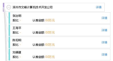 涿州市文峰計(jì)算機(jī)技術(shù)開(kāi)發(fā)公司 聚焦技術(shù)開(kāi)發(fā)，賦能數(shù)字未來(lái)